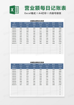 店铺营业额每日记账表excel模板