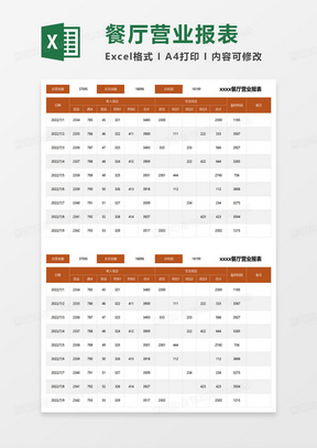 餐厅营业报表excel模板