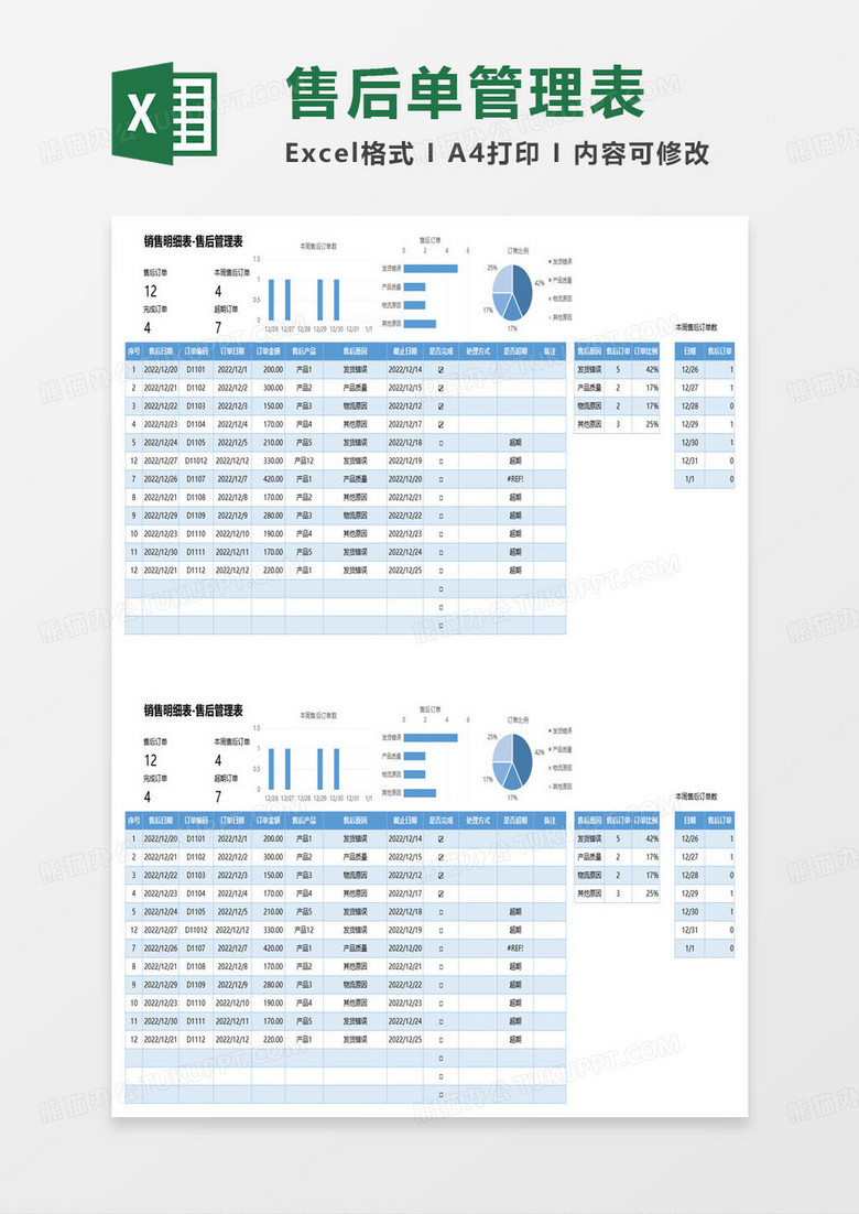 销售明细表售后管理表excel模板