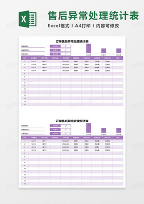 订单售后异常处理统计表excel模板