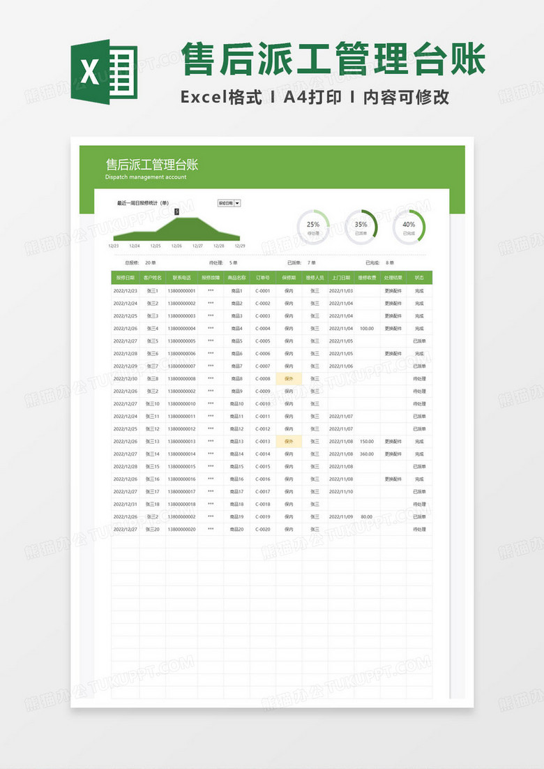 售后派工管理台账excel模板