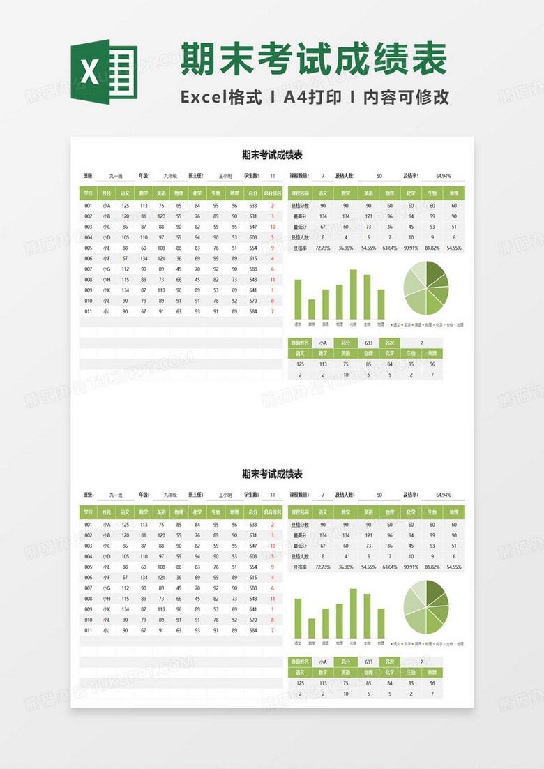 期末考试成绩表excel模板