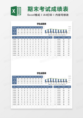 学生成绩单排名表excel模板