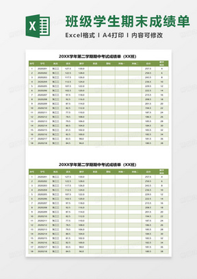 某学年某学期期中考试成绩单excel模板