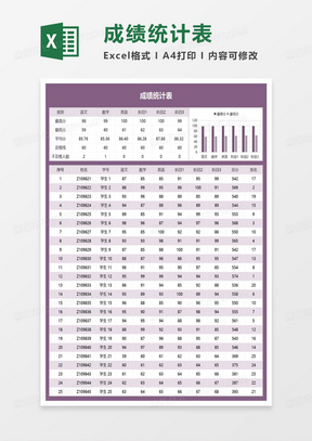 简约通用成绩单excel模板