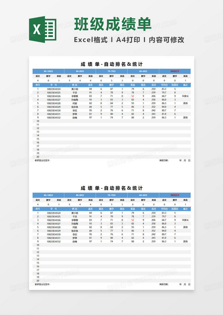 成绩单自动排名与统计表excel模板