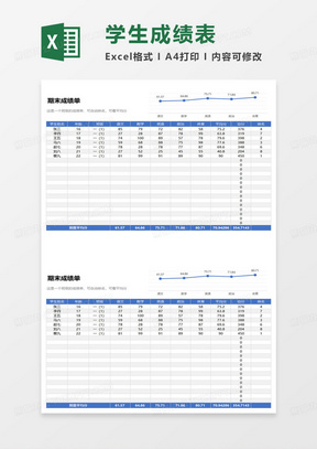 期末成绩单排名表excel模板