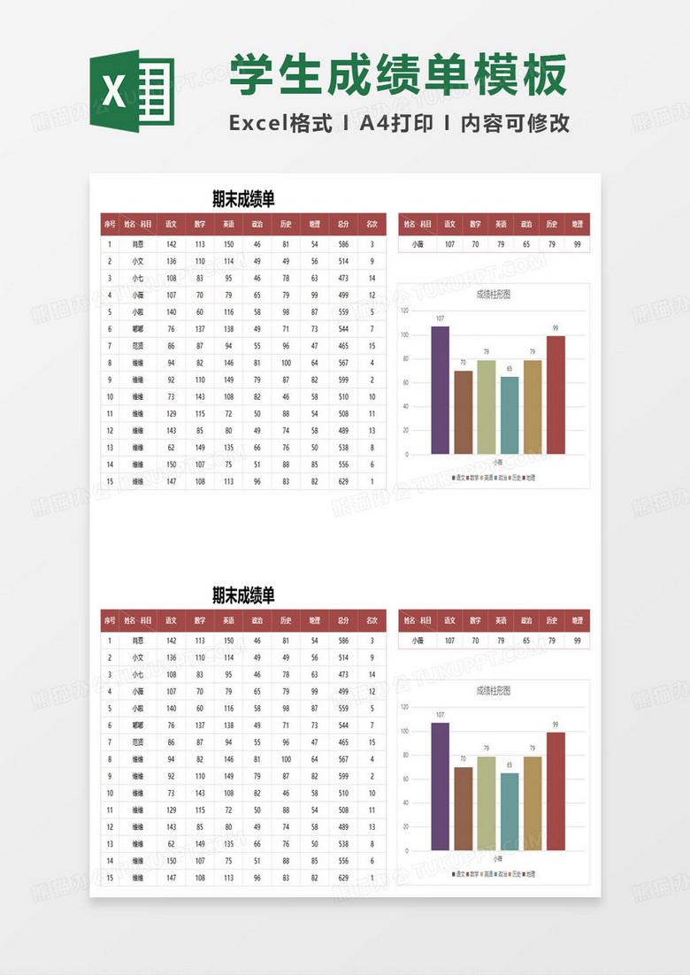 学校期中期末成绩单excel模板