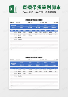 网络直播带货策划脚本表excel模板