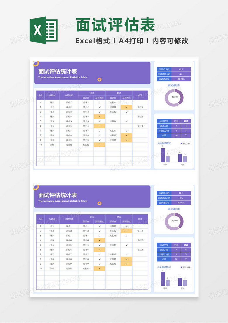 面试评估统计表excel模板