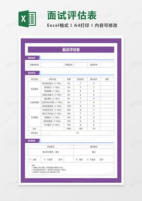 面试人员评价登记表excel模板