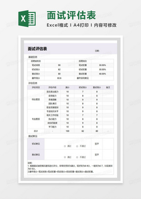 面试评价评估表范本excel模板