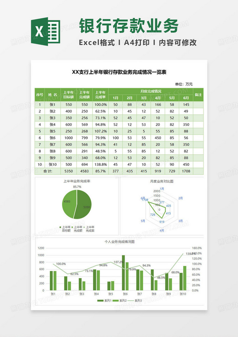 支行上半年银行存款业务完成情况一览表excel模板