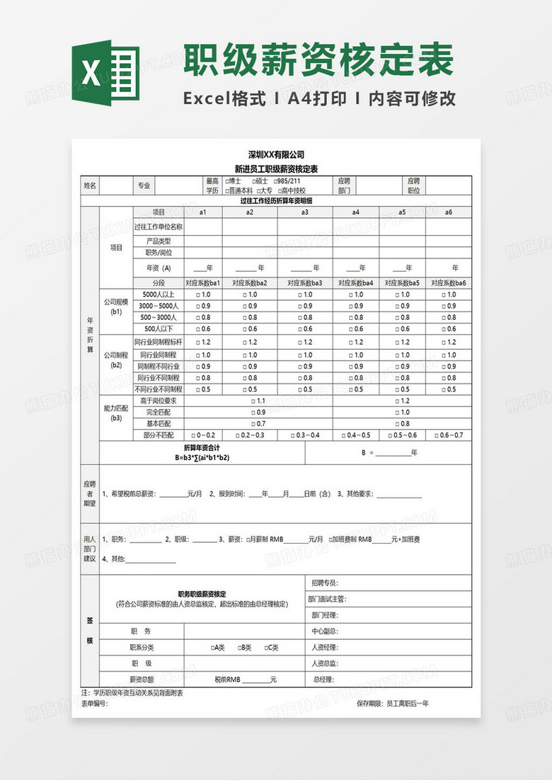 新进员工职级薪资核定表excel模板