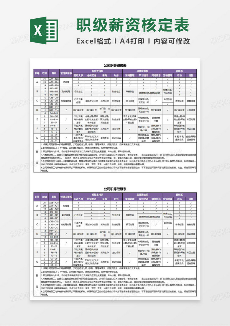 简约公司职等职级表excel模板