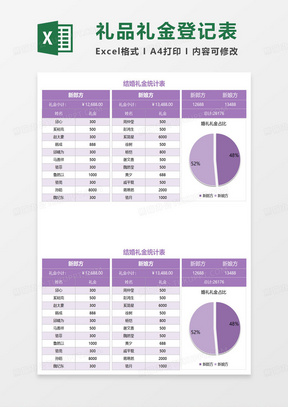 结婚礼金彩礼统计表61简单中秋礼品发放登记表excel模版50简约客户