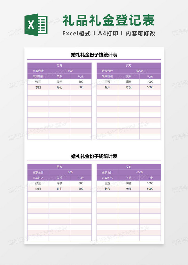 婚礼礼金份子钱统计表