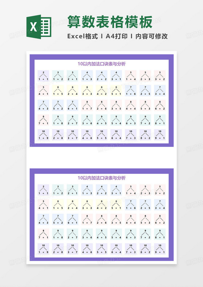 10以内加法口诀表与分析表