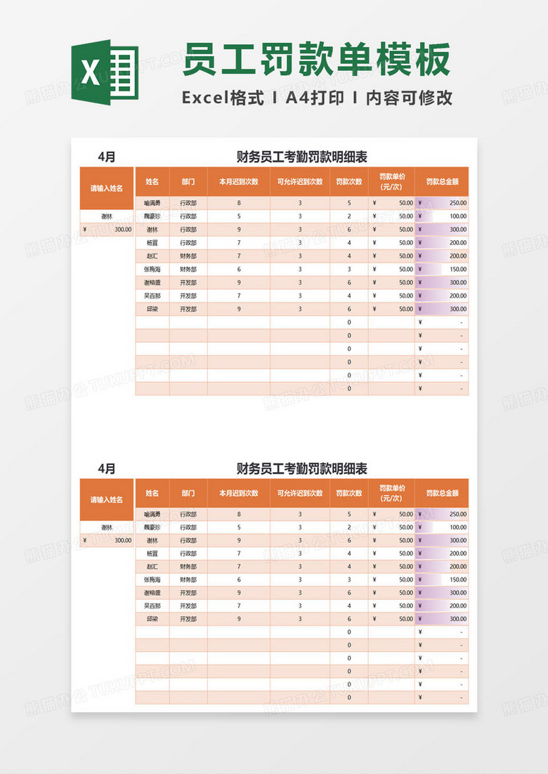 财务员工考勤罚款明细表