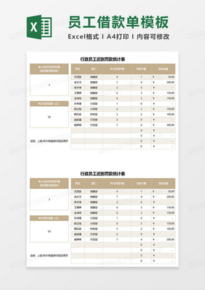 简约公司行政员工迟到罚款统计表excel模板