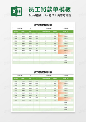 公司员工迟到罚款统计表excel模板