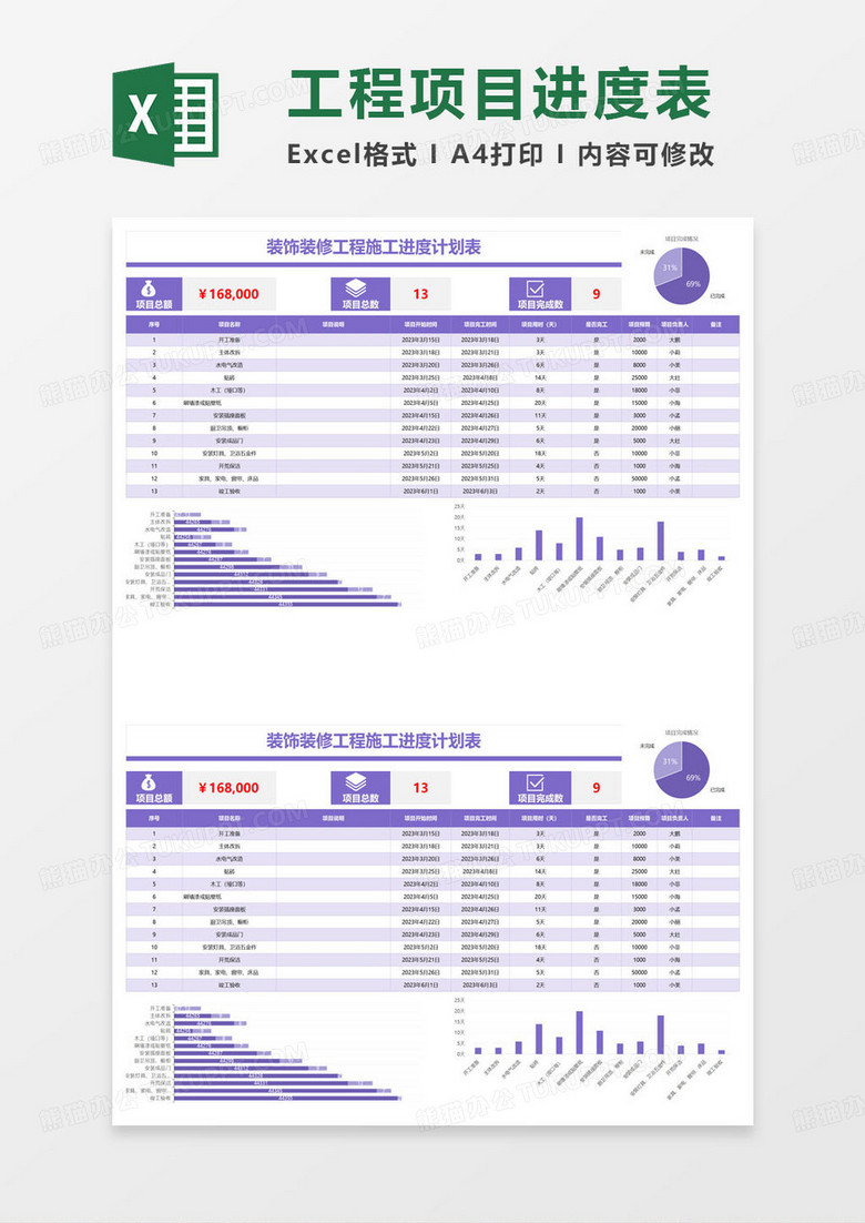 装饰装修工程施工进度计划表excel模板