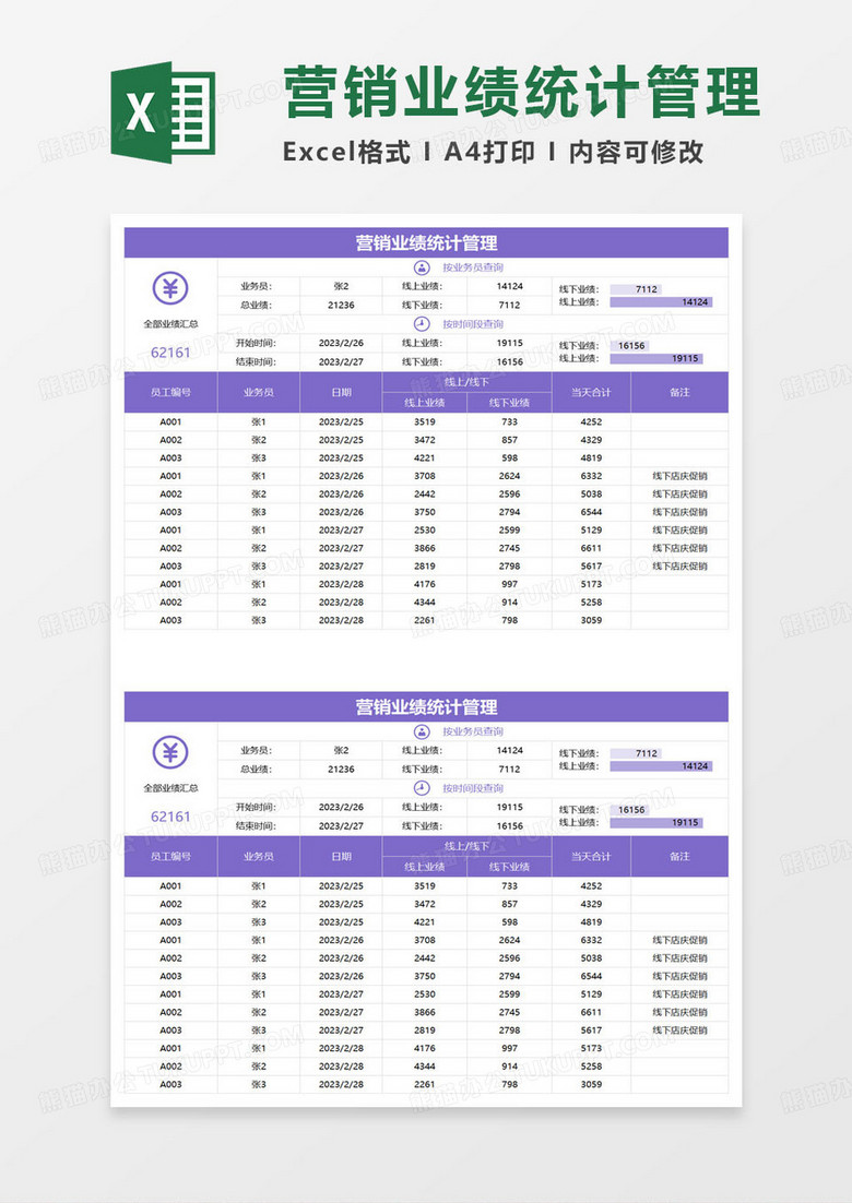 营销业绩统计管理表excel模板