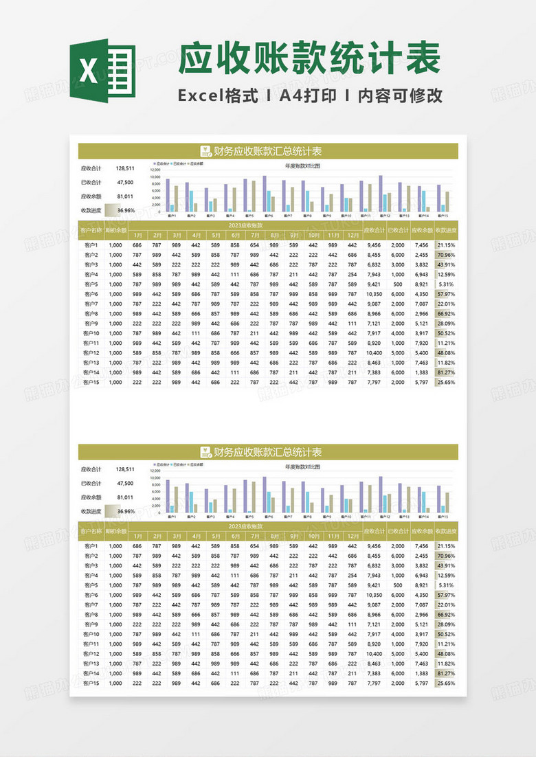财务应收账款汇总统计表excel模板