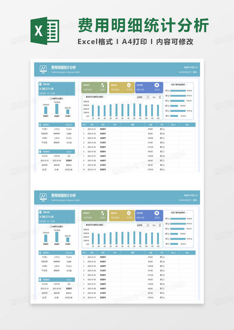 费用明细统计分析表格excel模板