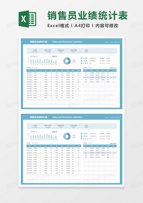 蓝色简约销售员业绩统计表excel模板