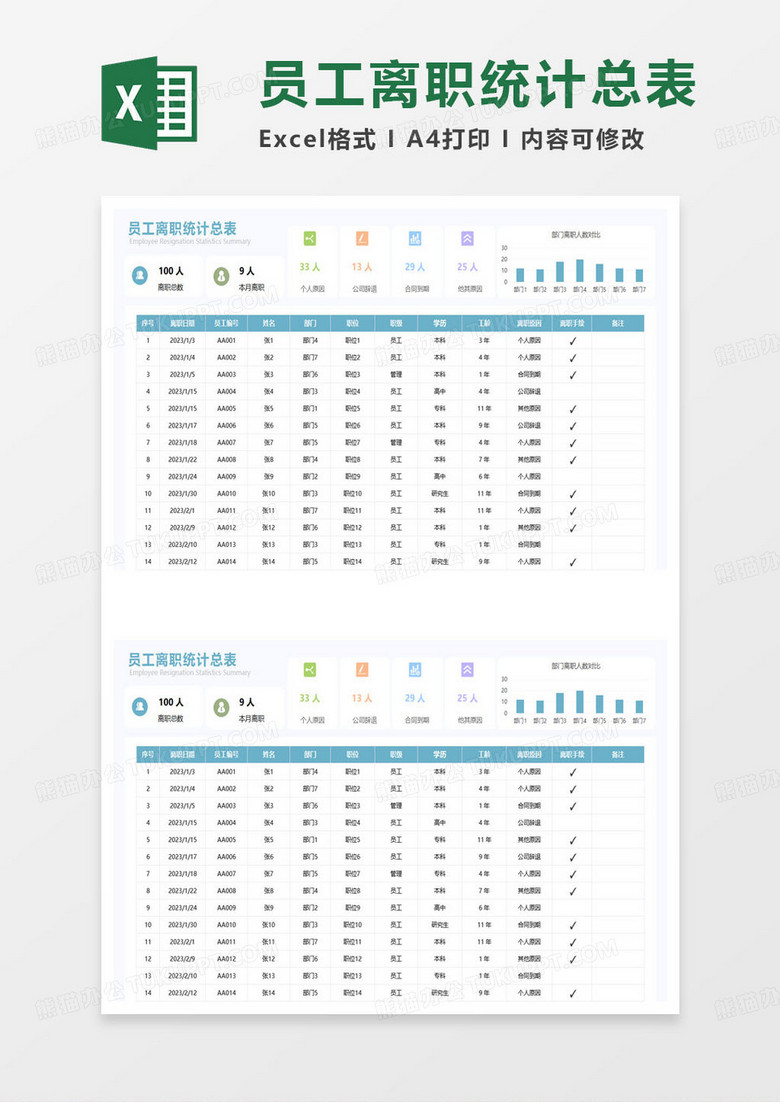 蓝色简约员工离职登记表excel模板