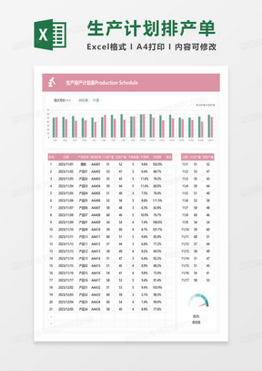 工厂生产排产计划表excel模板