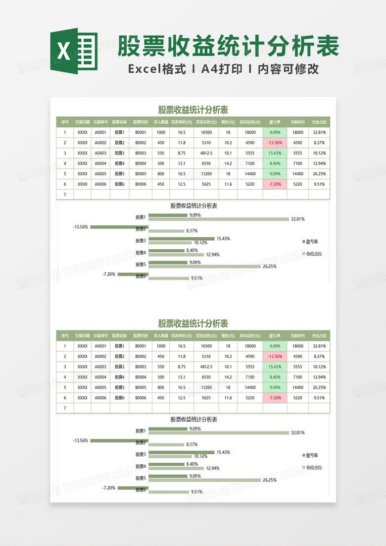 绿色简约股票收益统计分析表excel模板