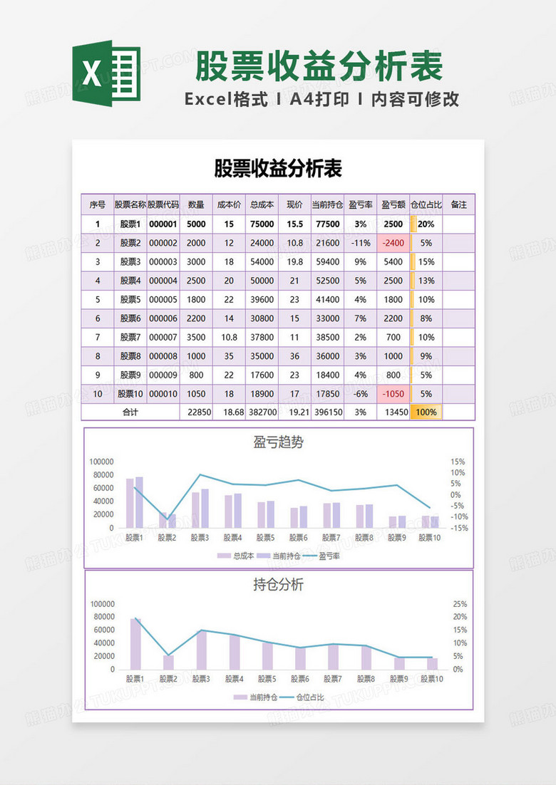 紫色简约股票收益分析表excel模板