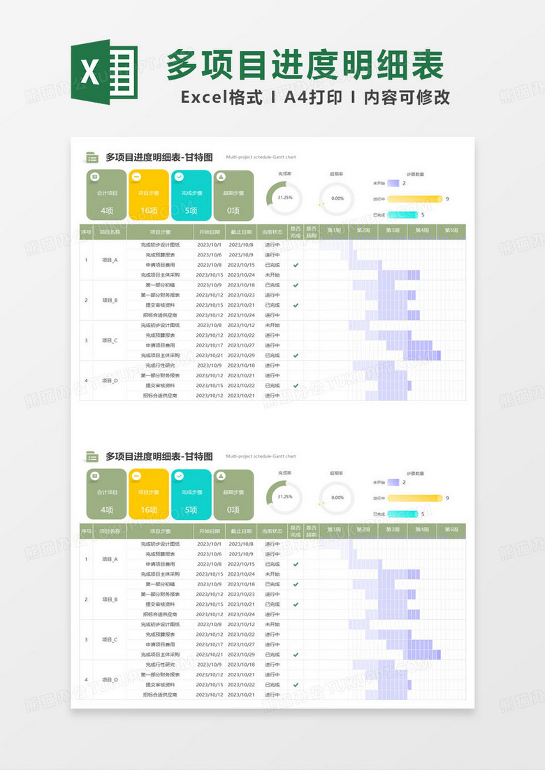 多项目进度明细表-甘特图excel模板