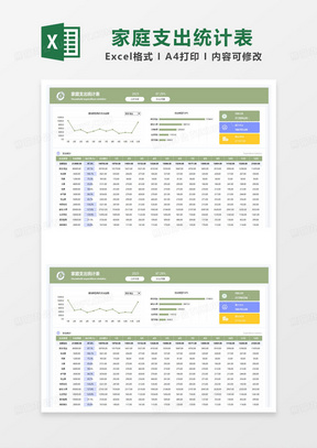 绿色简约家庭支出统计表范本excel模板