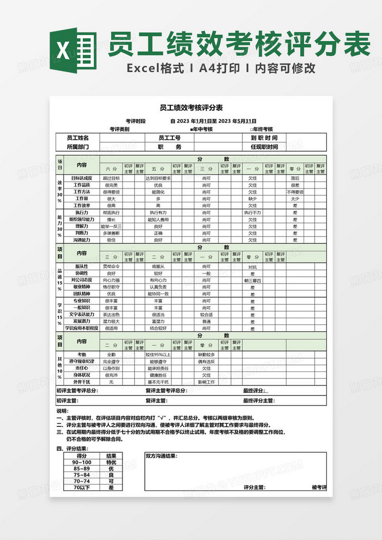 绿色简约员工绩效考核评分表excel模板