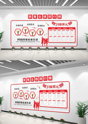 销售业绩排行榜文化墙