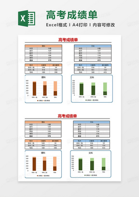 彩色简约高考成绩单EXCEL模板