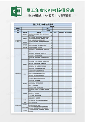 商务员工年度KPI考核得分表