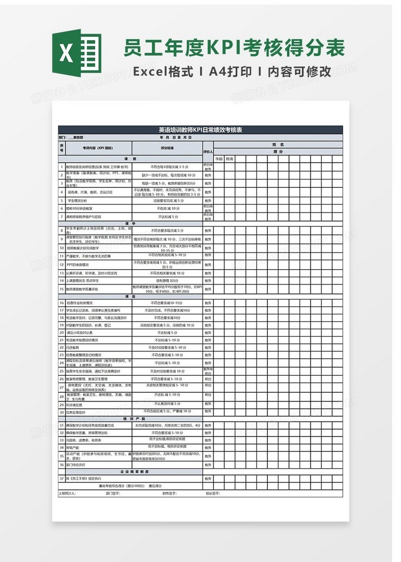 英语培训教师KPI日常绩效考核表