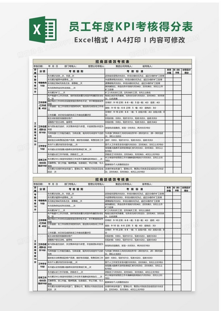 招商部kpi绩效考核excel表格