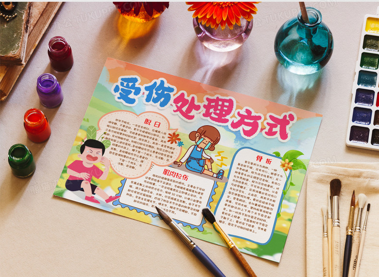 处理受伤方法小报手抄报word模版