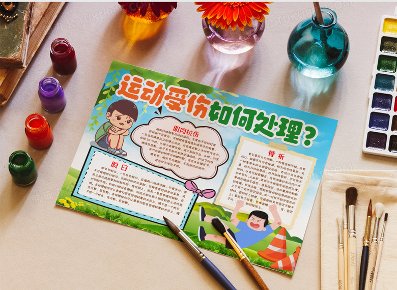 处理受伤的方法小报手抄报word模版