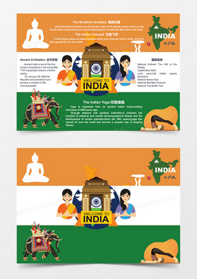 卡通印度国家地理外国小报旅游小报旅游胜地泰姬陵线稿英文小报英语手抄报线稿word模板