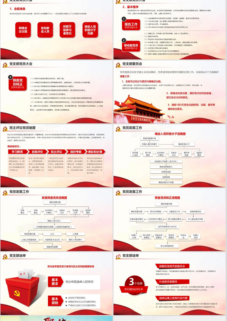 加强党的基层建设通用党务知识培训PPT模板no.4