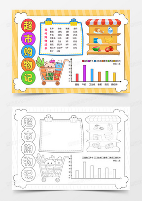 卡通超市购物记小报购物中的数学手抄报