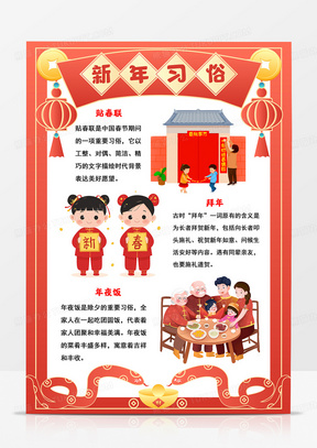 竖版新年习俗手抄报过年习俗电子小报线描模板