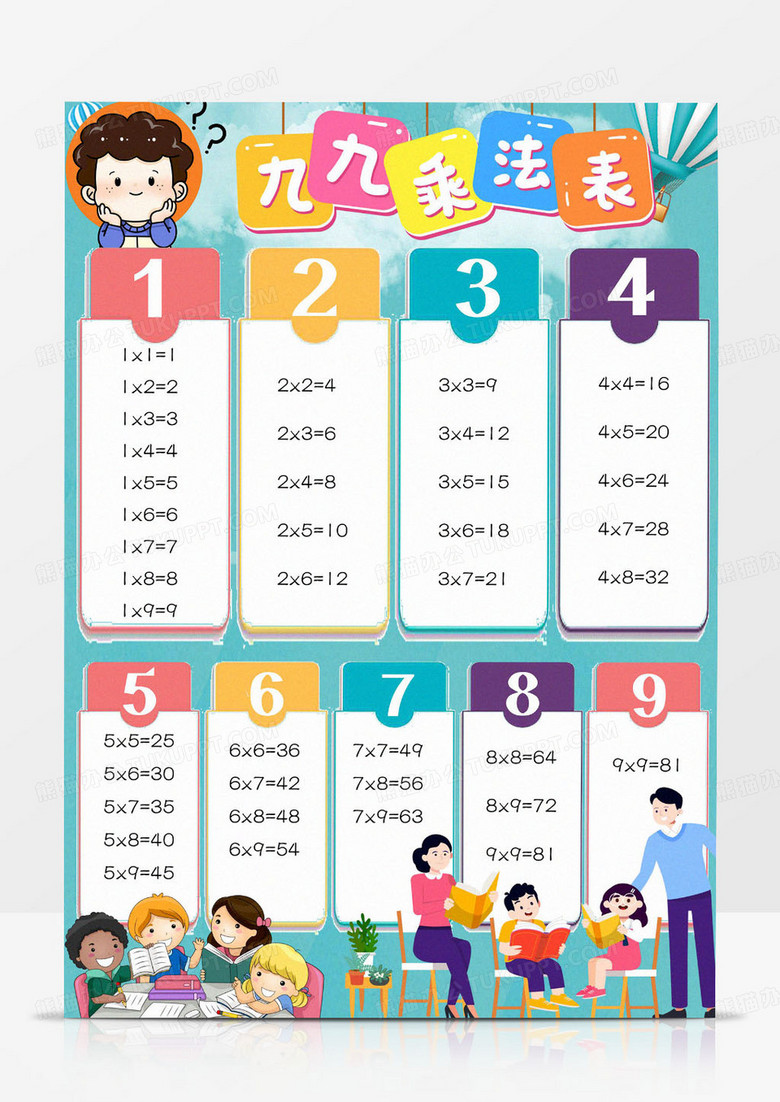 小学生卡通清晰易懂可爱简约九九乘法表挂图
