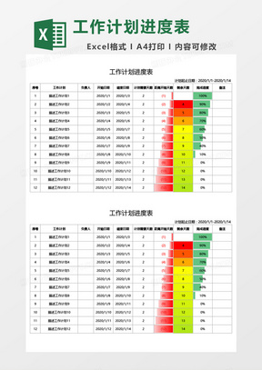 工作计划进度表1